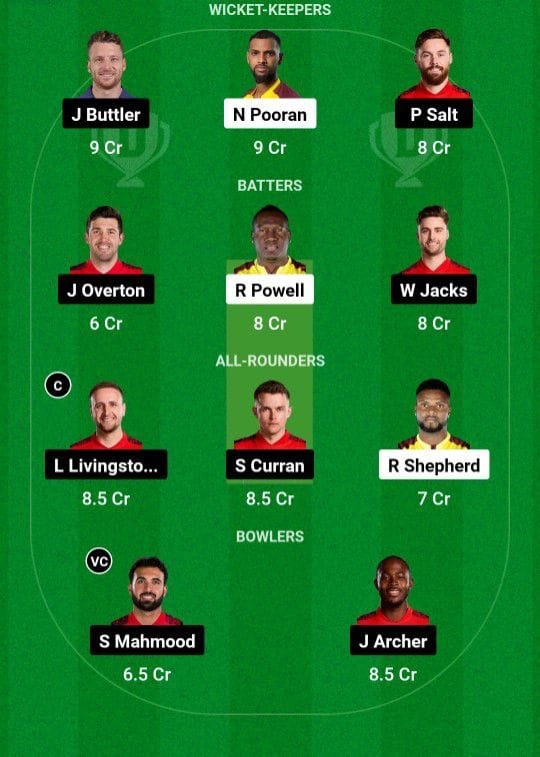 WI VS ENG 4th T20i Dream11 Prediction Team 2