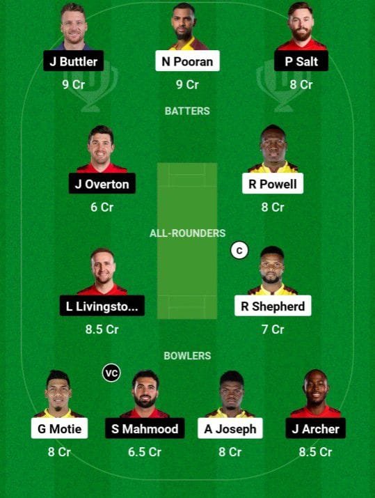 WI VS ENG 4th T20i Dream11 Prediction Team