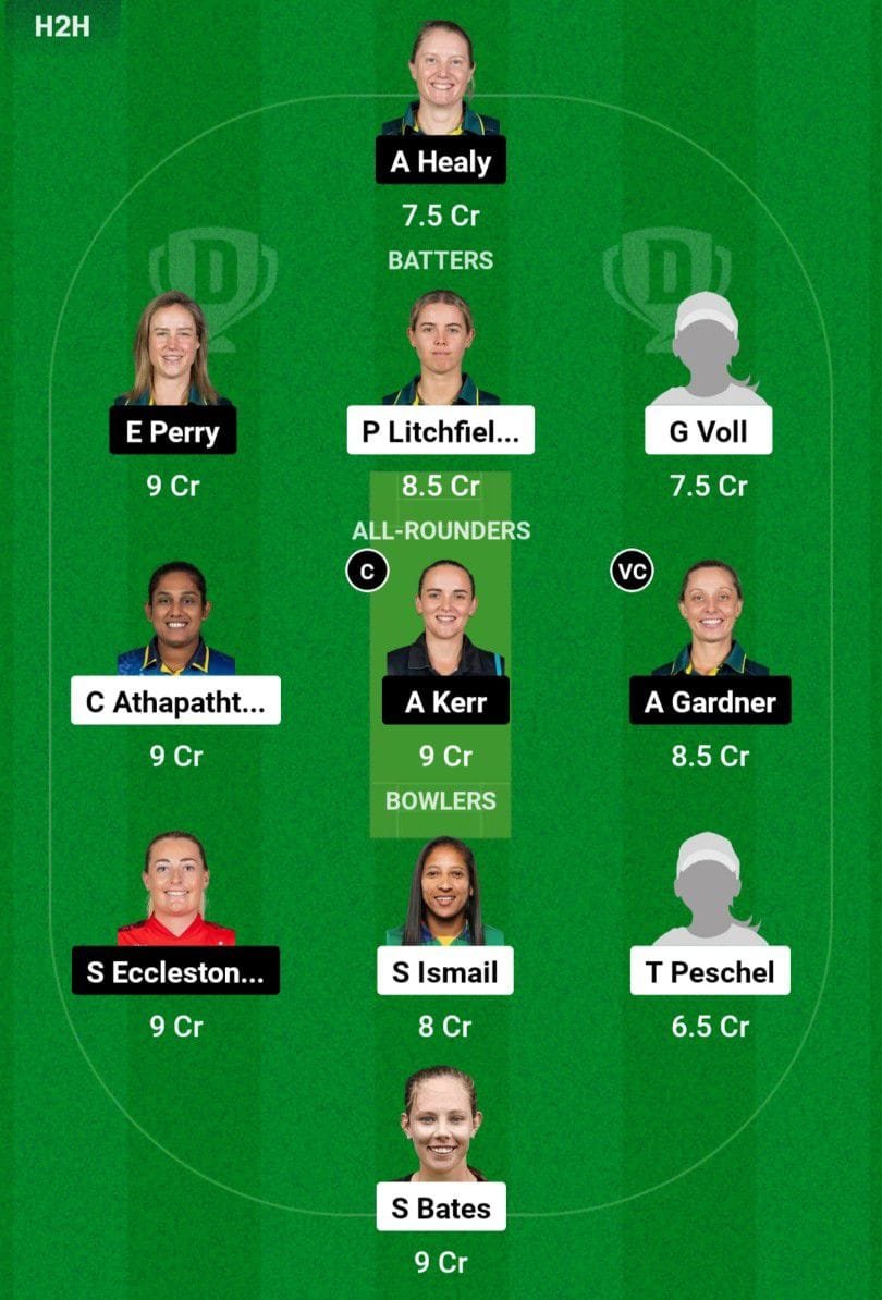 ST-W VS SS-W Dream11 Prediction Team 2