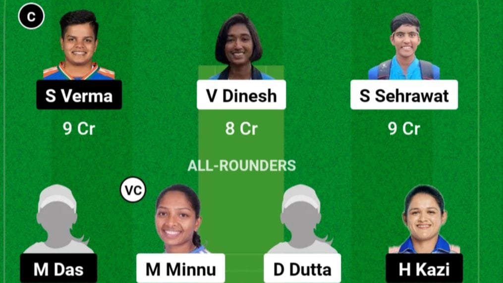 IN-C -W VS IN-D-W Dream11 Prediction Hindi