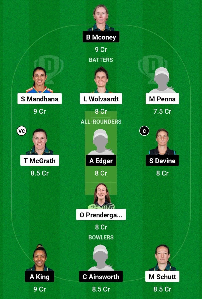 AS-W VS PS-W Dream11 Prediction team 2