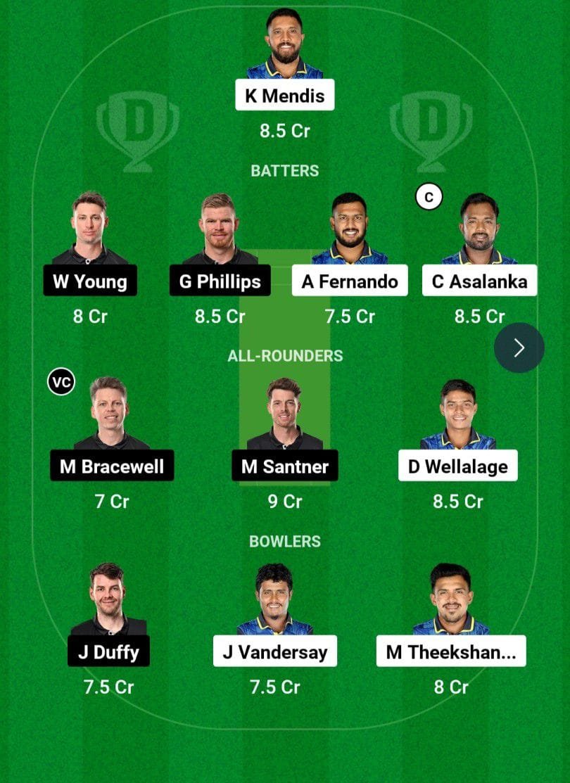 SL VS NZ 3rd ODI Dream11 Prediction Team