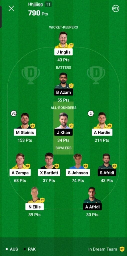 DREAM11 पर 3 युवाओं ने रचा इतिहास