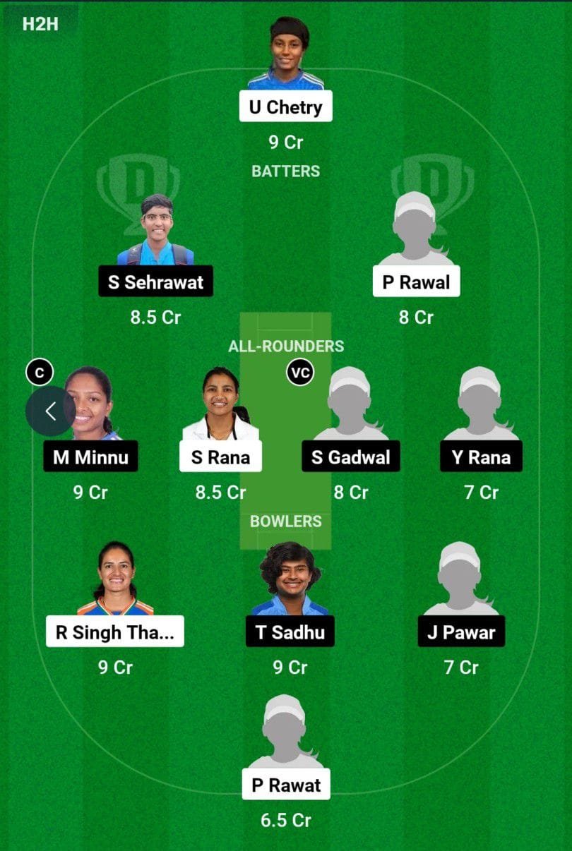 IN-B-W Vs IN-C-W Dream11 Prediction Team 