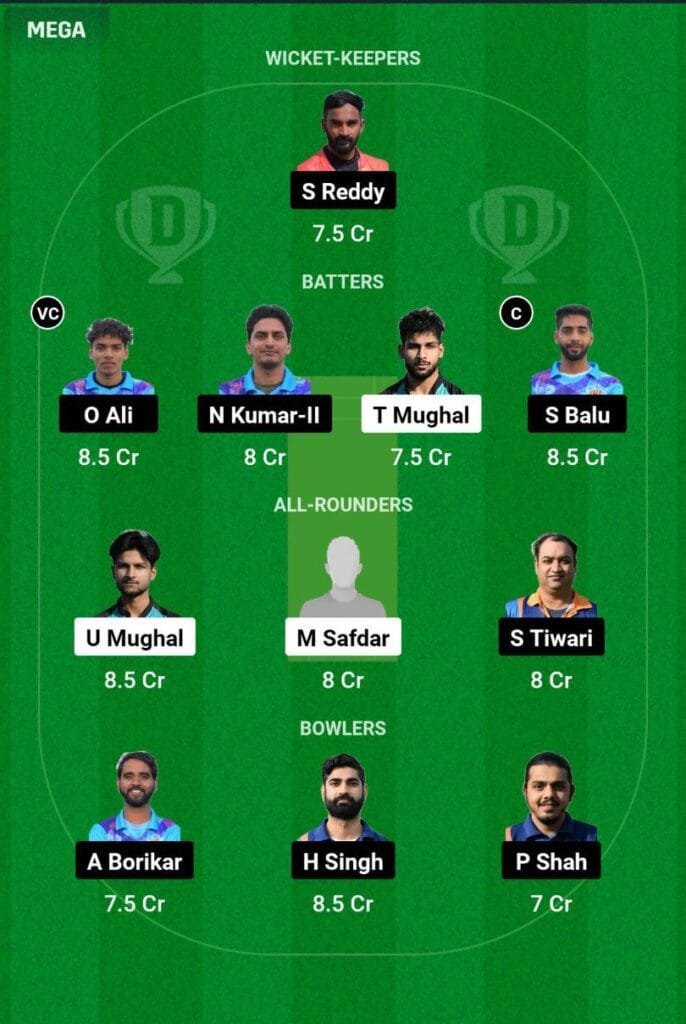 CCO VS MIB Dream11 Prediction team