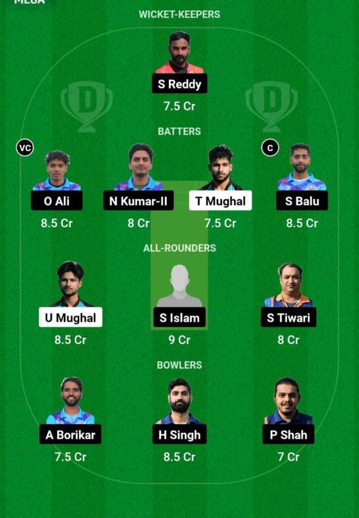 CCO VS MIB Dream11 Prediction team 2