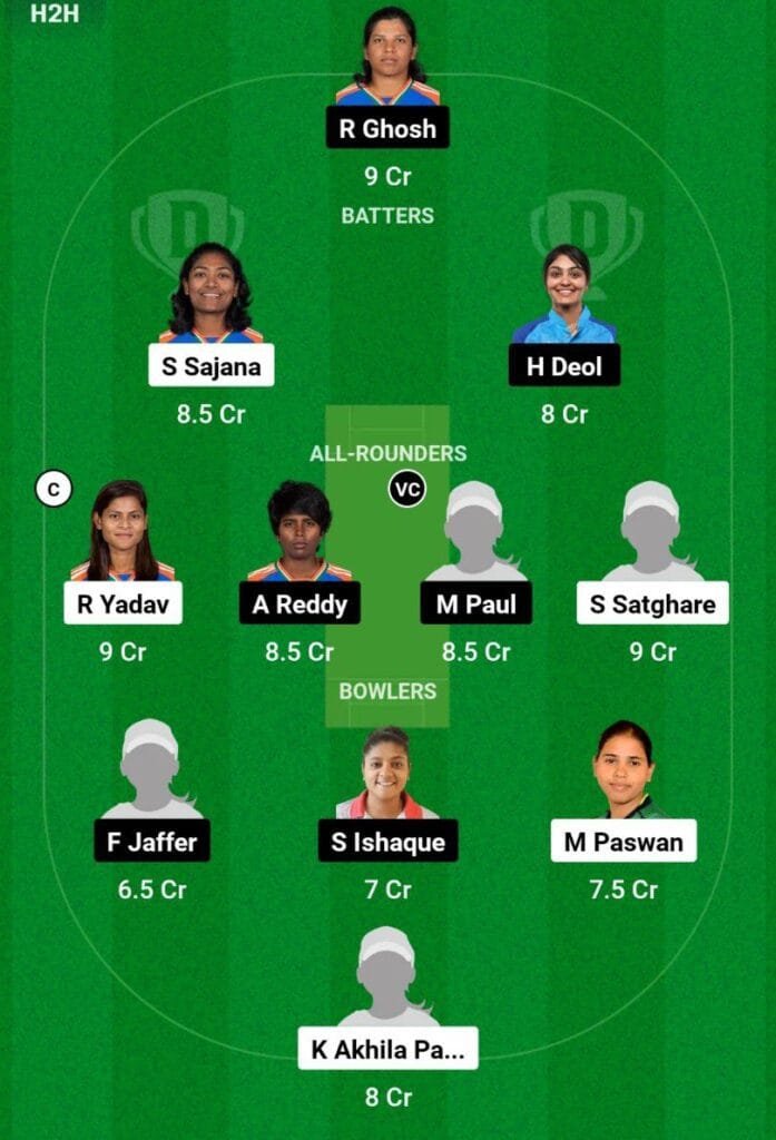 IN-E -W VS IN-A-W Dream11 Team