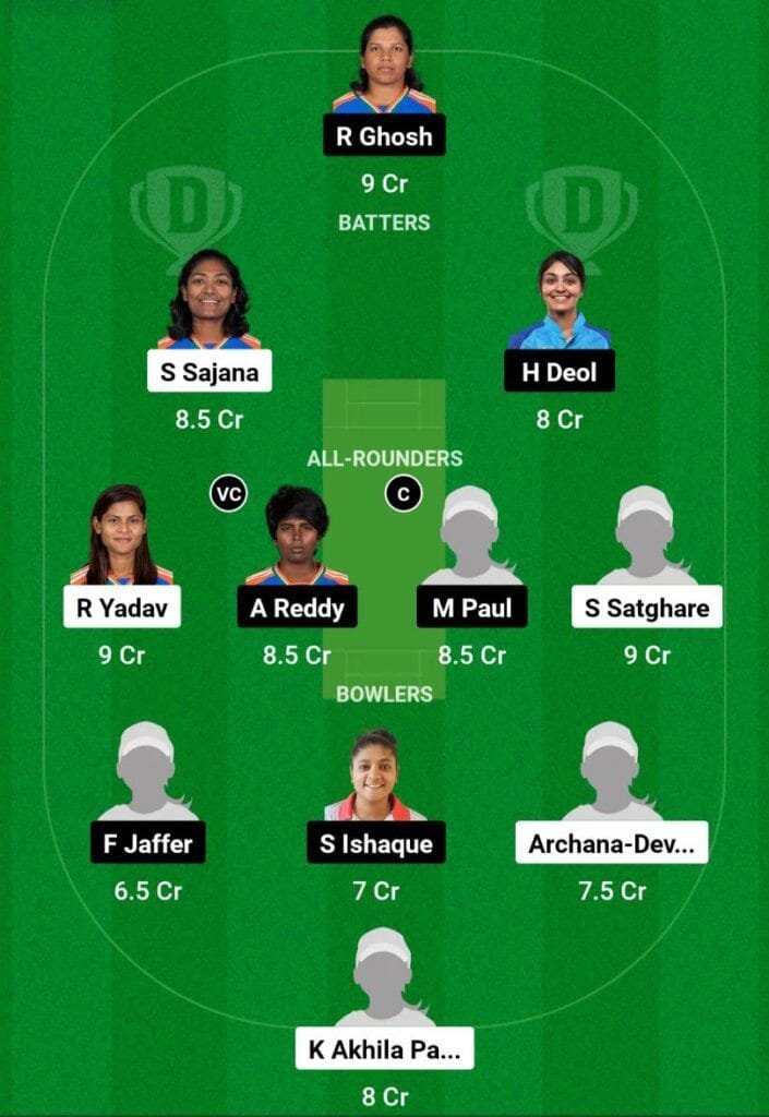 IN-E -W VS IN-A-W Dream11 Team 2