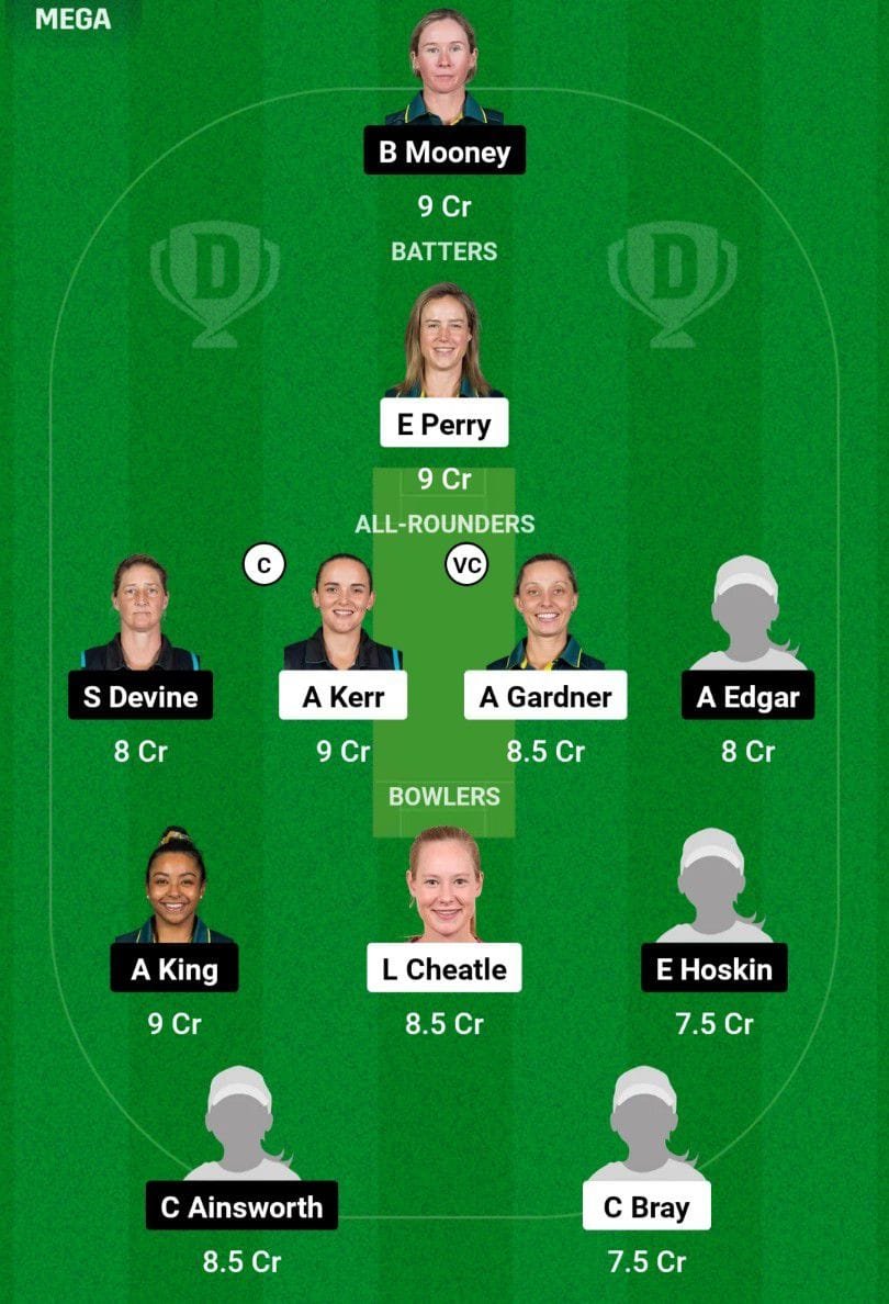 SS-W VS PS-W Dream11 Prediction Team 2