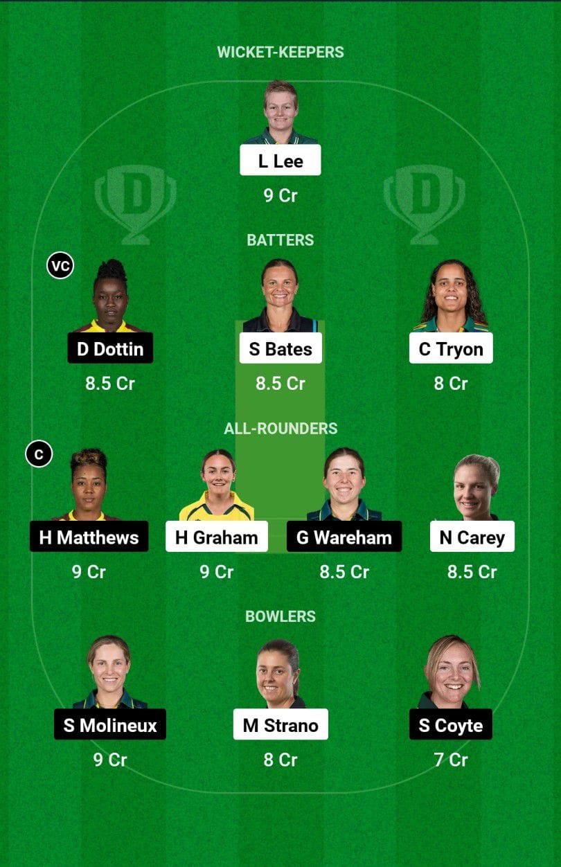 HB-W VS MR-W Dream11 Prediction Team 2