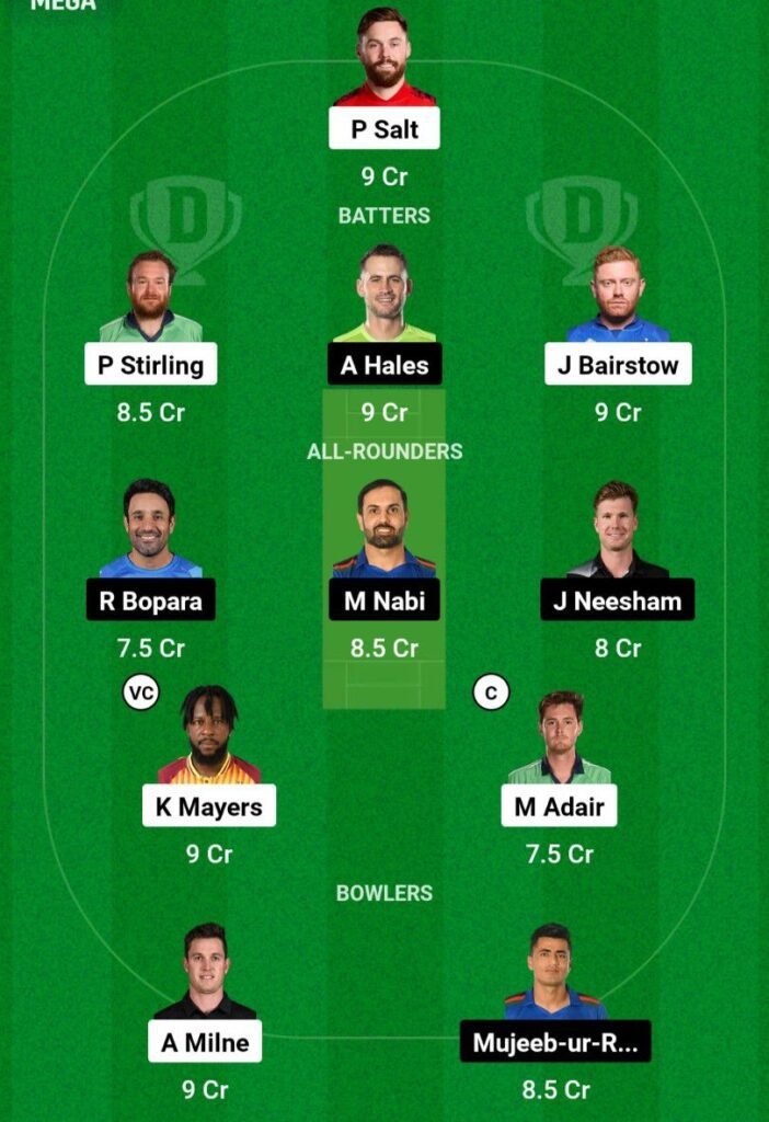 TAD VS AB Dream11 Prediction Team