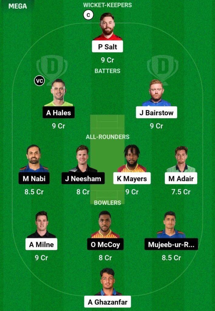 TAD VS AB Dream11 Prediction Team 2