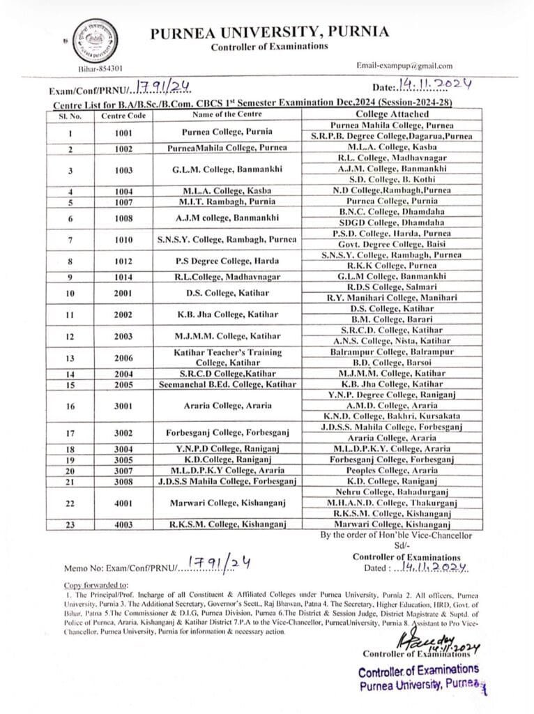 Purnea University UG 1st Semester Exam Programme 2024