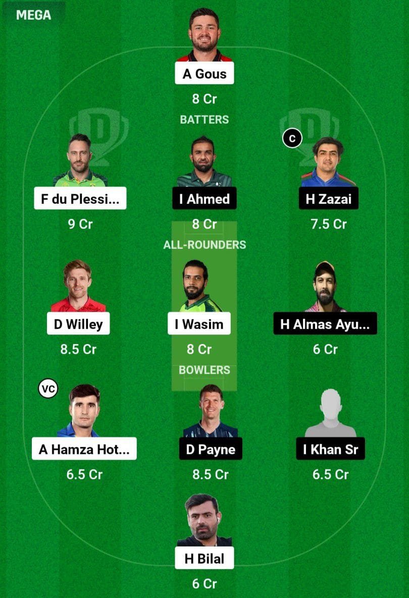 MSA VS BT Dream11 Prediction Team 2