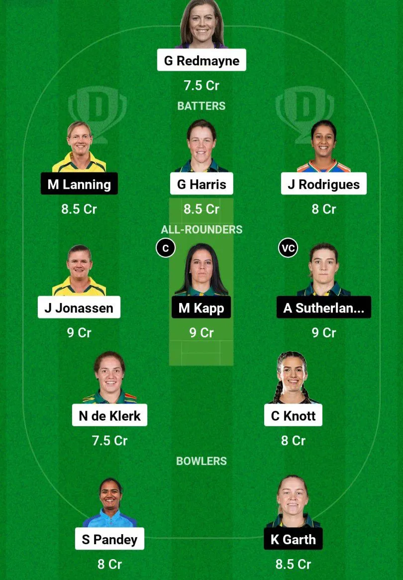 Bh w vs Ms w dream11 prediction team 2 