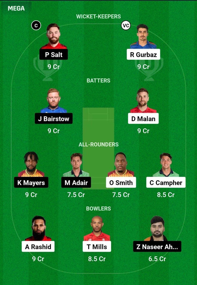 UPN VS TAD Dream11 Prediction Team