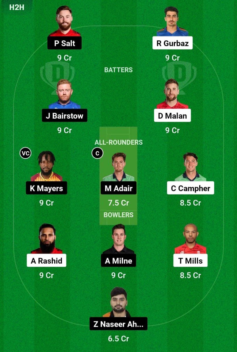 UPN VS TAD Dream11 Prediction Team 2 