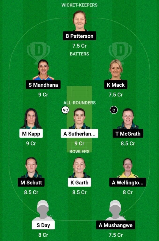 MS-W VS AS-W Dream11 Prediction Team