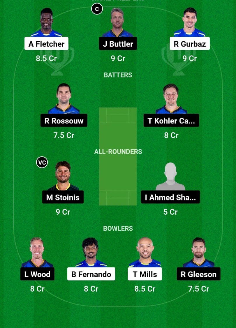 UPN VS DG Dream11 Prediction Team 2 