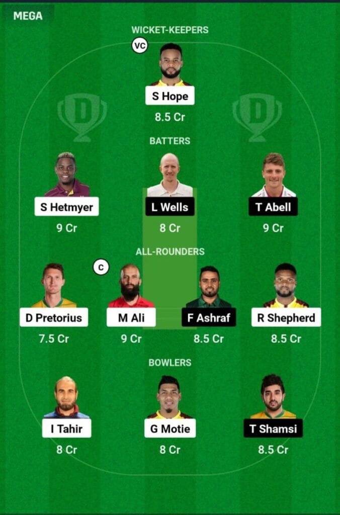 GUY VS LAH Dream11 Prediction Team