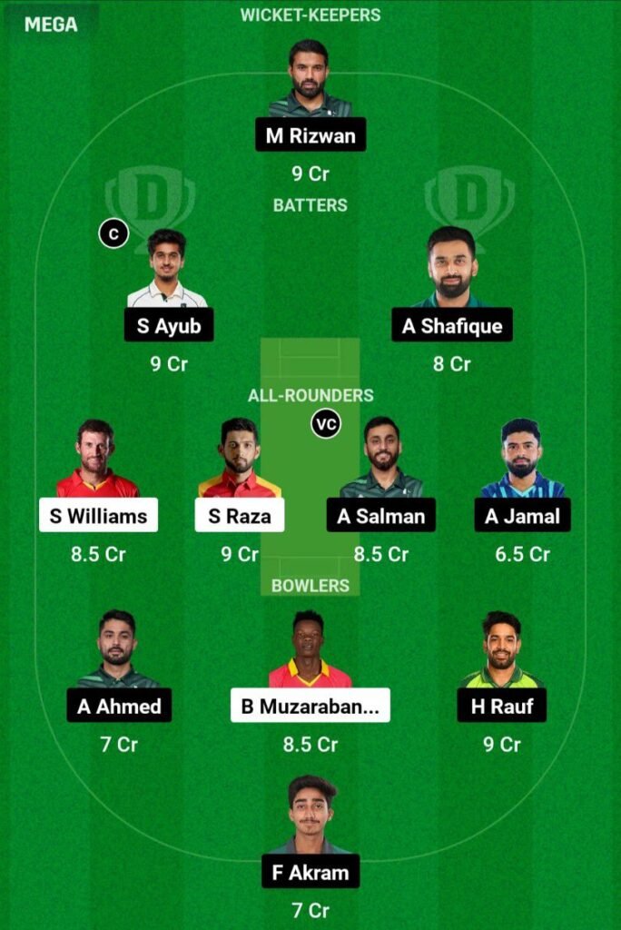 ZIM VS PAK 3rd ODI Dream11 Prediction team