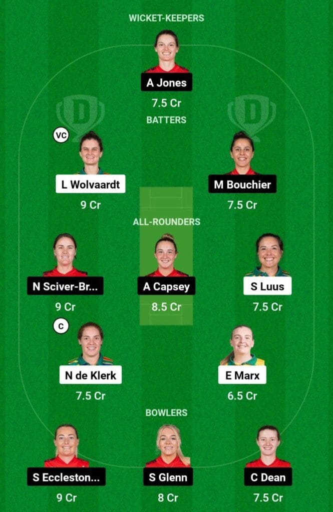 SA-W vs EN-W 2nd t20i Dream11 Prediction Team 2