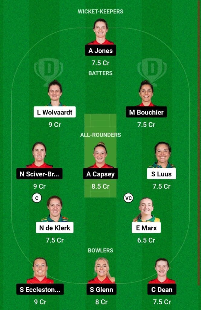 SA-W vs EN-W 2nd t20i Dream11 Prediction Team