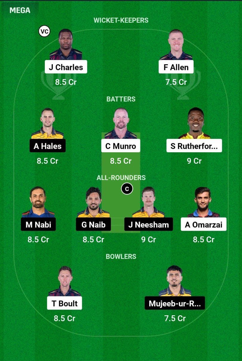 NW Vs AB Dream11 Prediction Team 2 