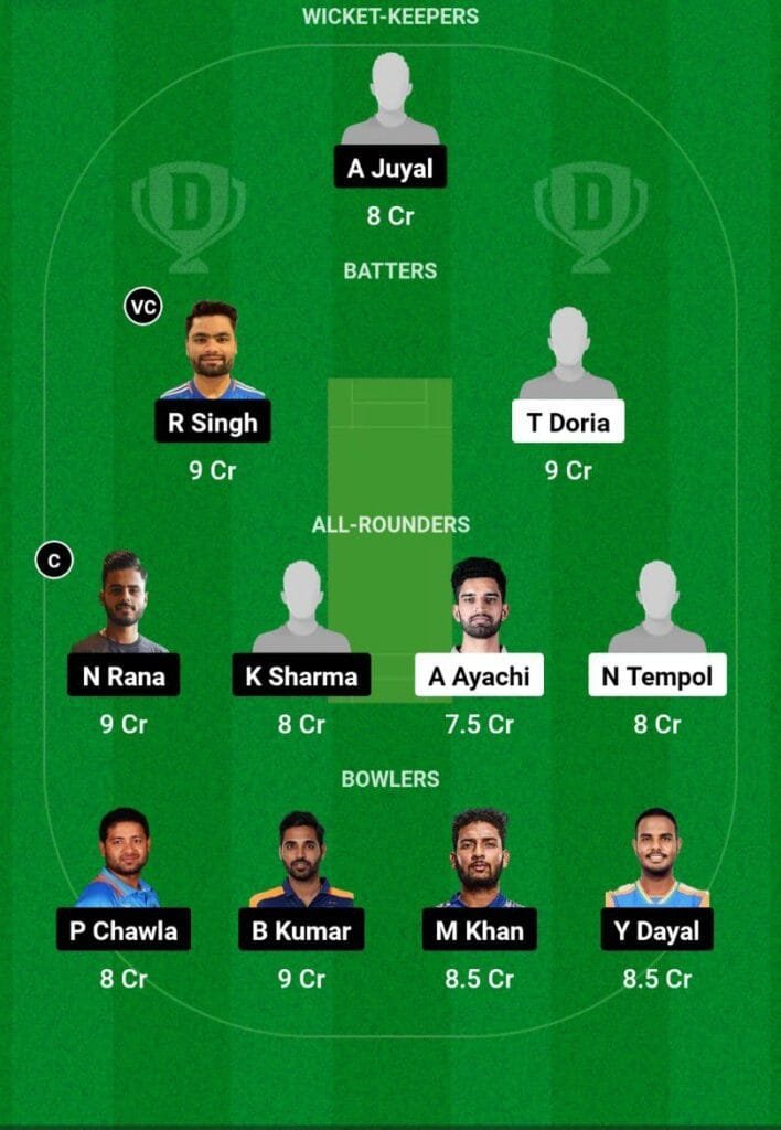 AP VS UP Dream11 Prediction Team 2