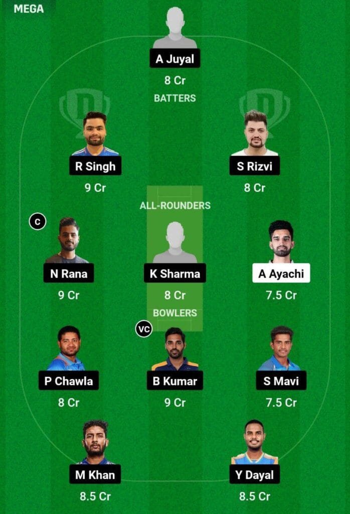 AP VS UP Dream11 Prediction Team