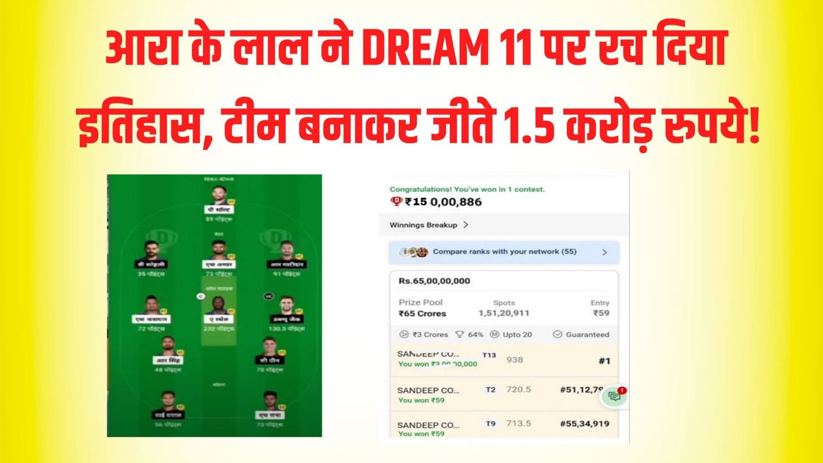 आरा के लाल ने DREAM 11 पर रच दिया इतिहास