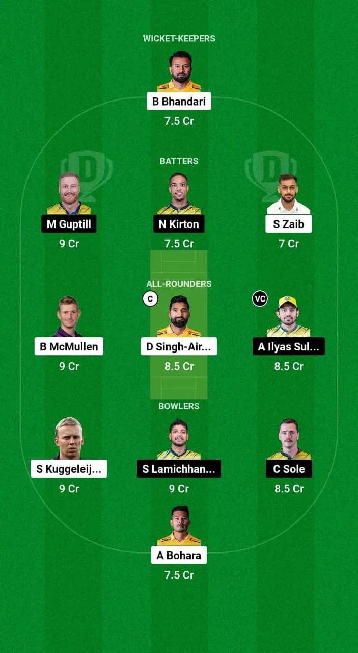 SPR VS BK Dream11 Prediction Team 2 