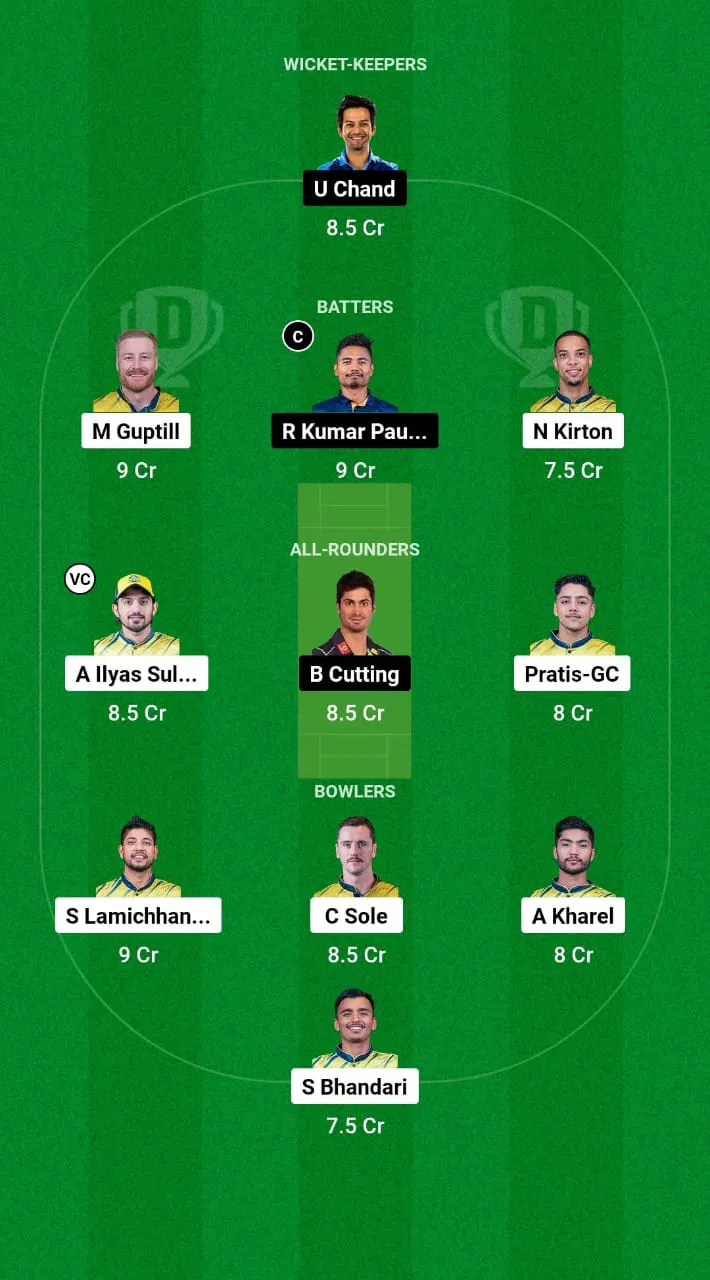 BK Vs LBL Dream11 Prediction Team