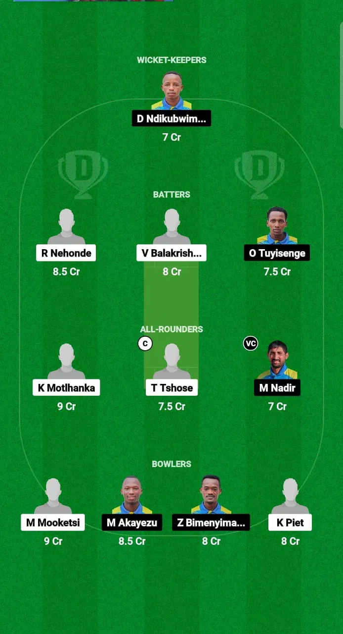 BOT Vs RWA Dream11 Prediction Team 