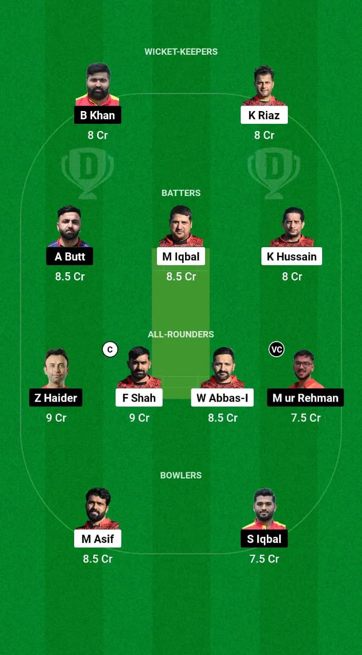 BQL VS BSH Dream11 Prediction Team