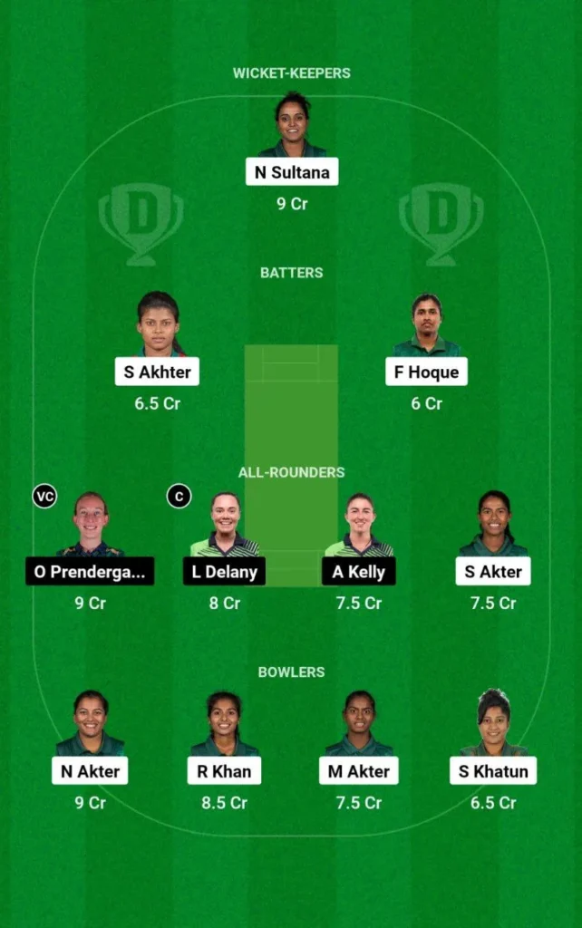 BD-W vs IR-W 2nd t20i Dream11 Prediction Team 