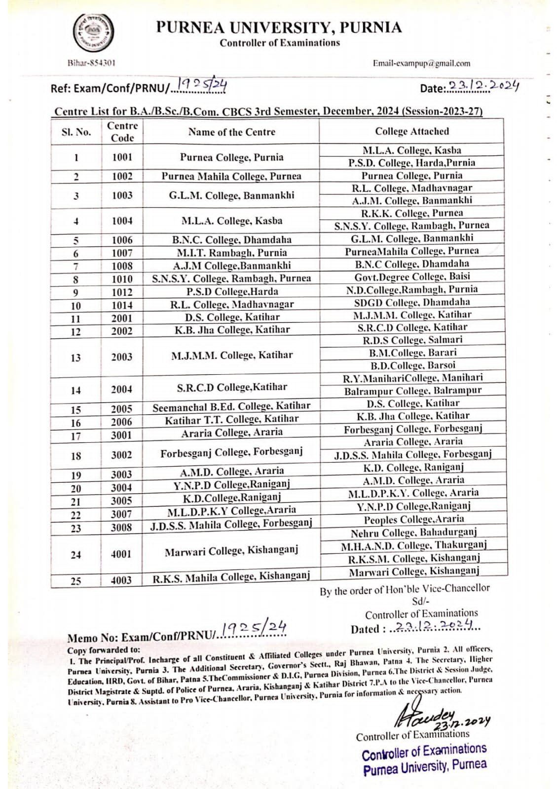 Purnea University Semester 3 Exam Center list 2025