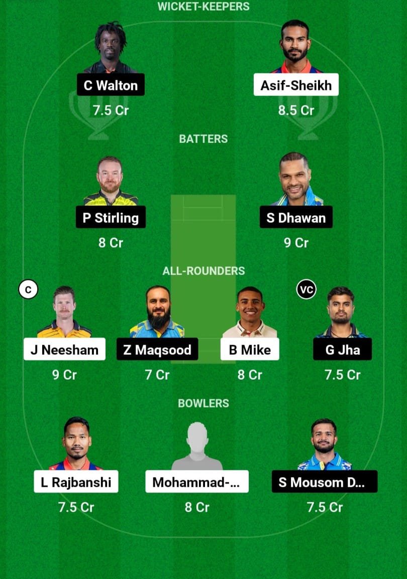 JKB VS KNY Dream11 Prediction Team