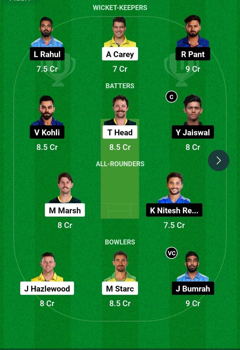 AUS Vs IND 2nd Test Dream11 Prediction Team