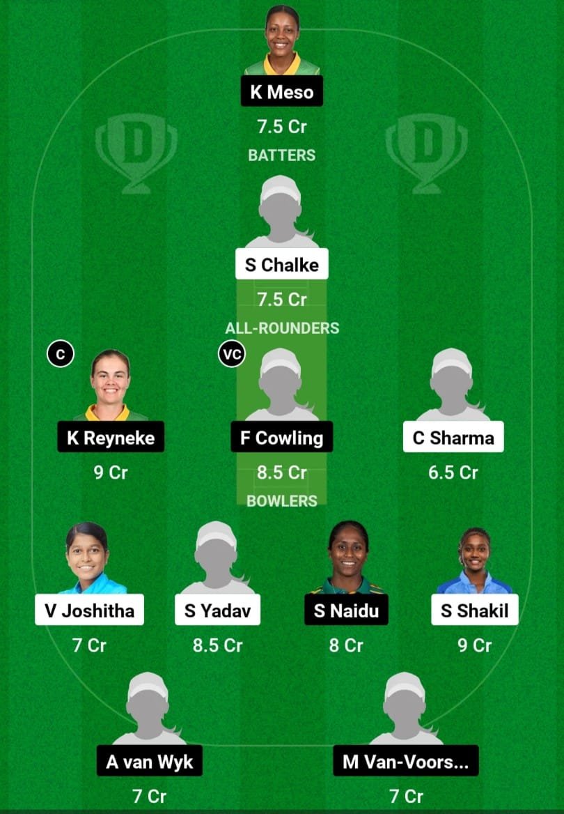 IND-W AU19 Vs SA-WU19 Dream11 Prediction Team