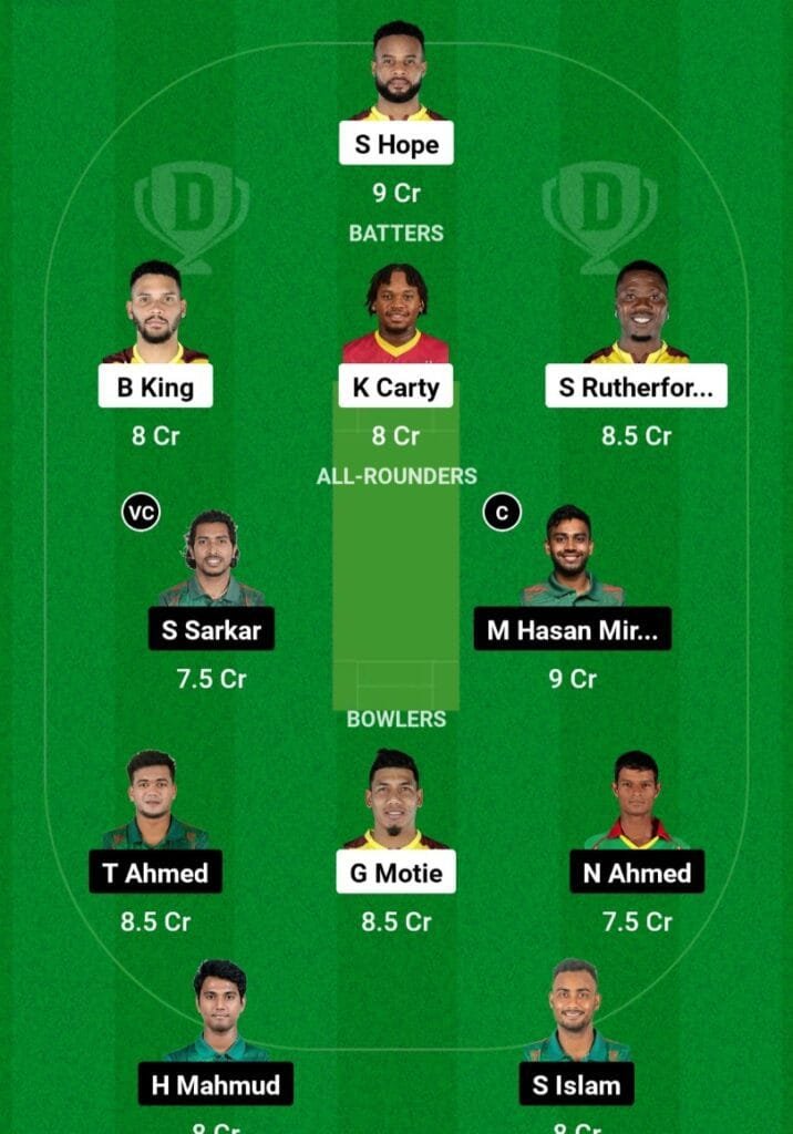 WI VS BAN 1st ODI Dream11 Prediction Team