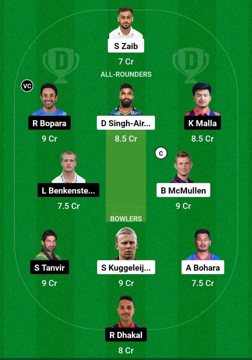 SPR Vs CR Dream11 Prediction Team 2 