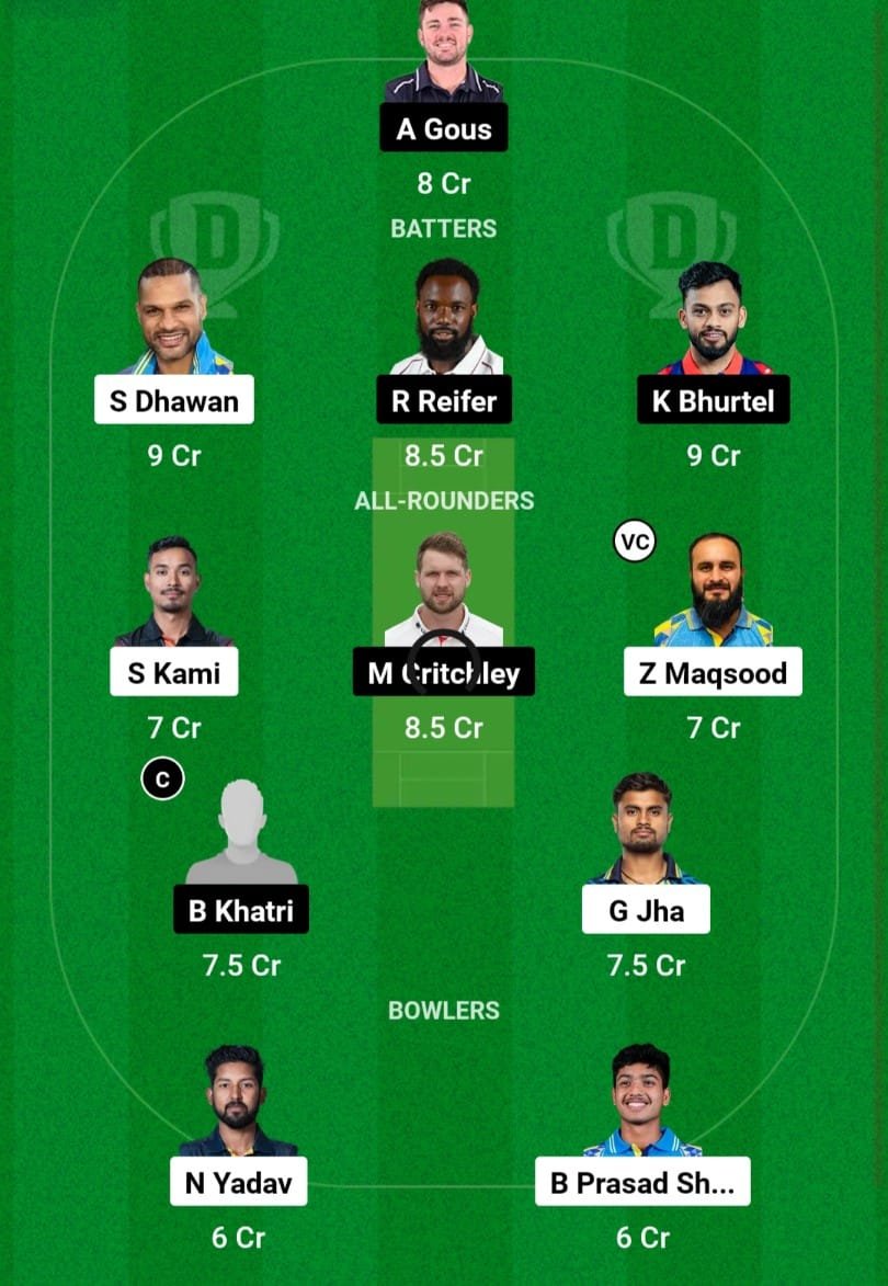 KNY Vs PKA Dream11 Prediction Team 2 