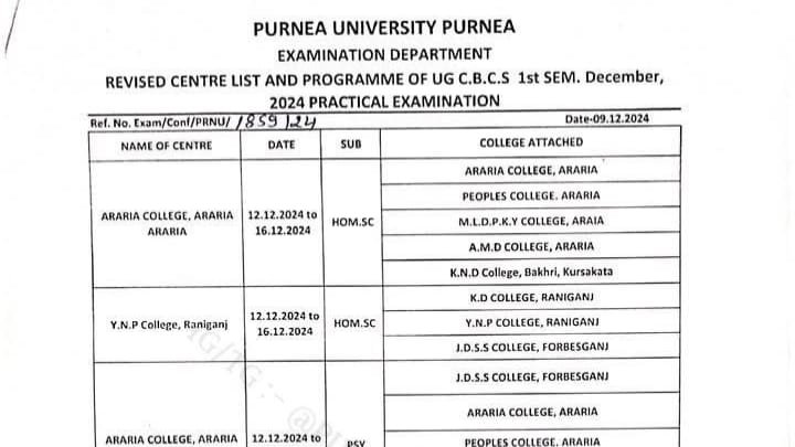 Araria District Revised Centre List & Exam Programme