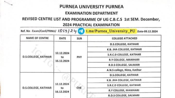 Katihar District Revised Centre List & Practical Exam Programme