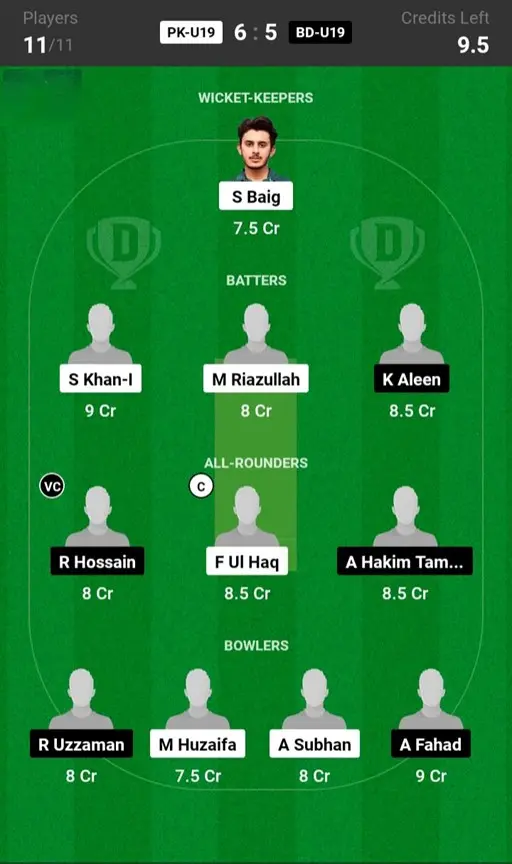 PK-U19 VS BD -U19 1st Semifinal Dream11 Prediction Team 2 