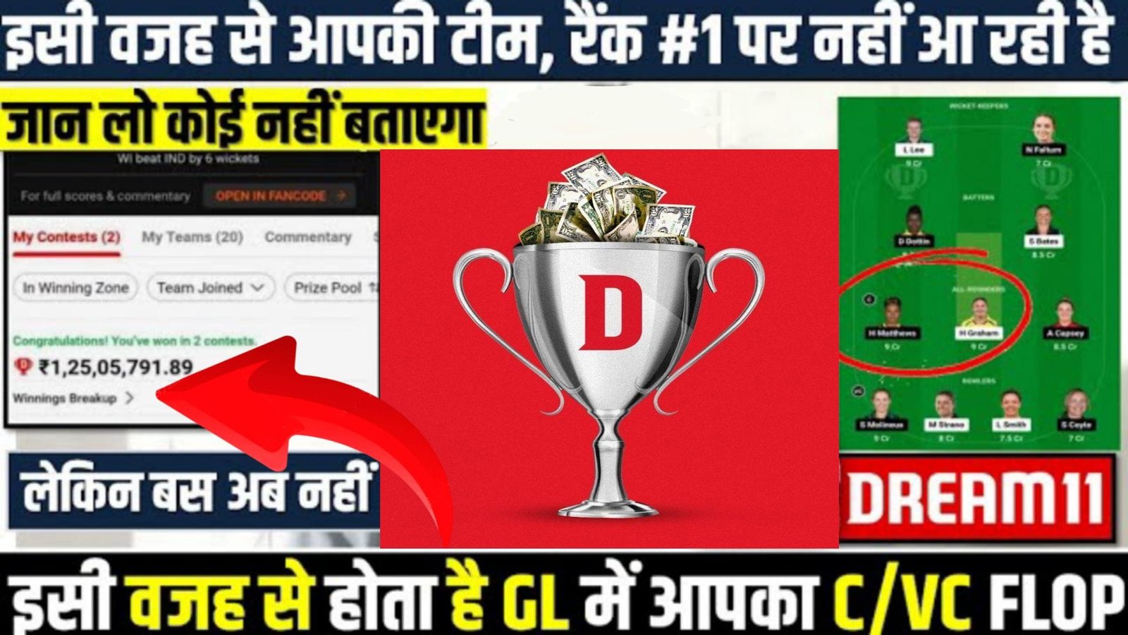 इसी वजह से नहीं बनती आपकी टीम Rank-1! जानिए सही C/VC चयन से कैसे पाएं गारंटीड जीत!