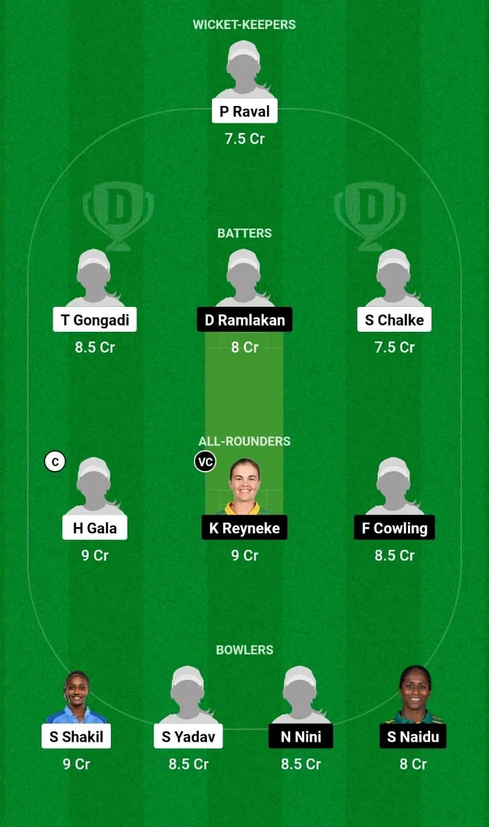 IND-WA vs SA-W Dream11 Prediction Team
