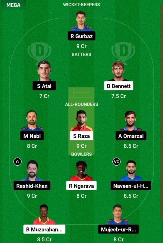 ZIM Vs AFG 2nd T20i Dream11 Prediction Team