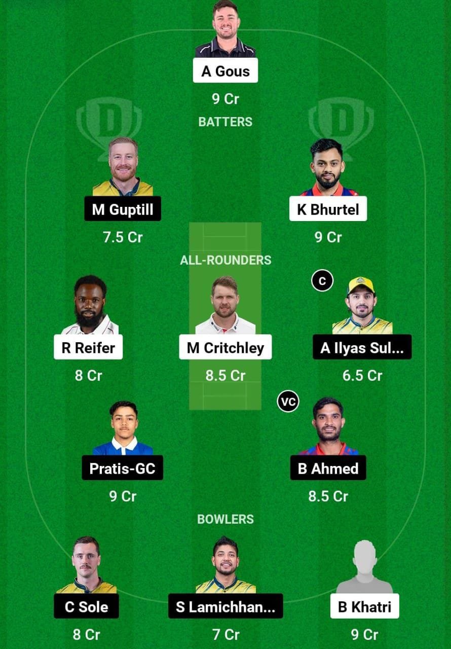 PKA Vs BK Dream11 Prediction Team